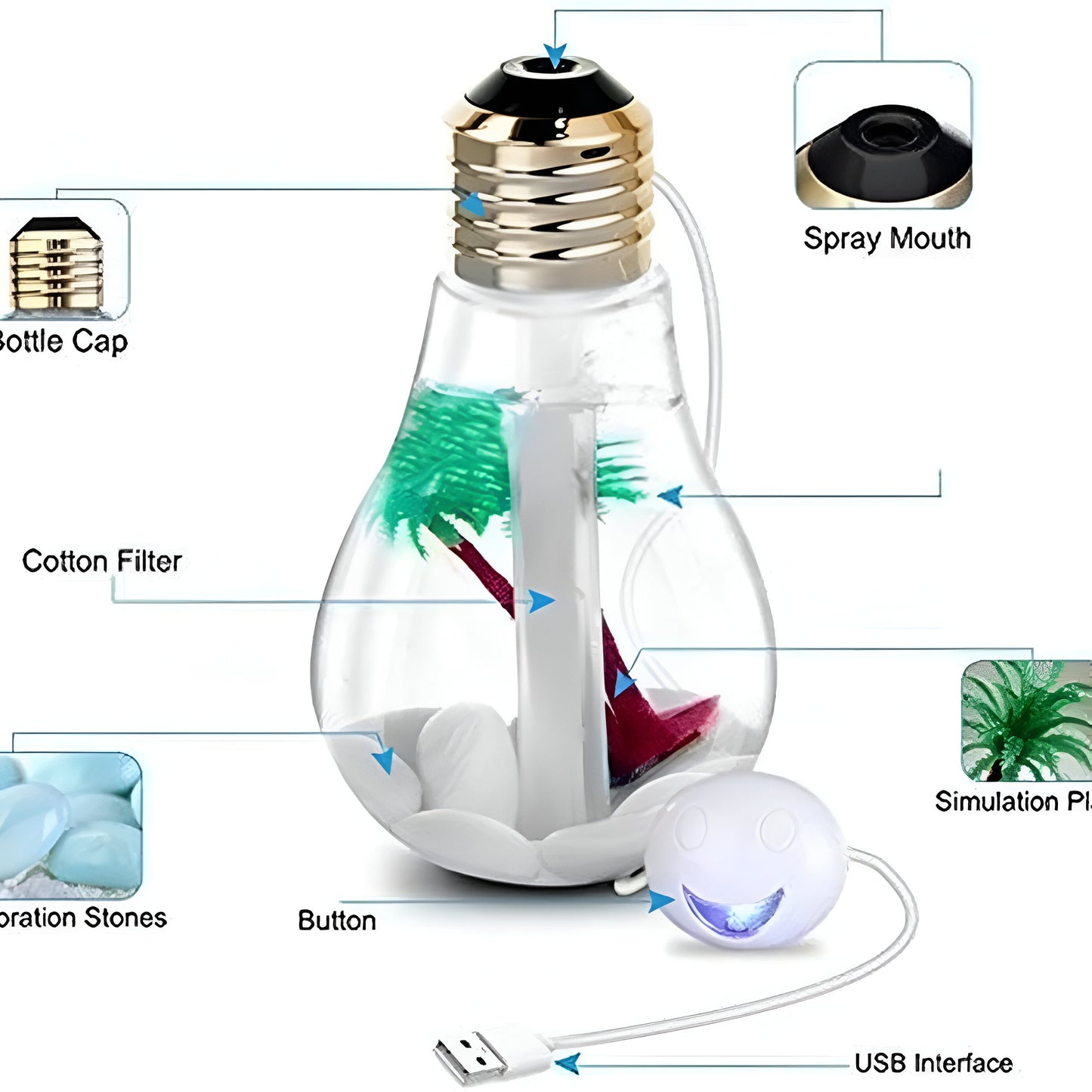 Bulb Humidifier with 7 Color Changing LED lights